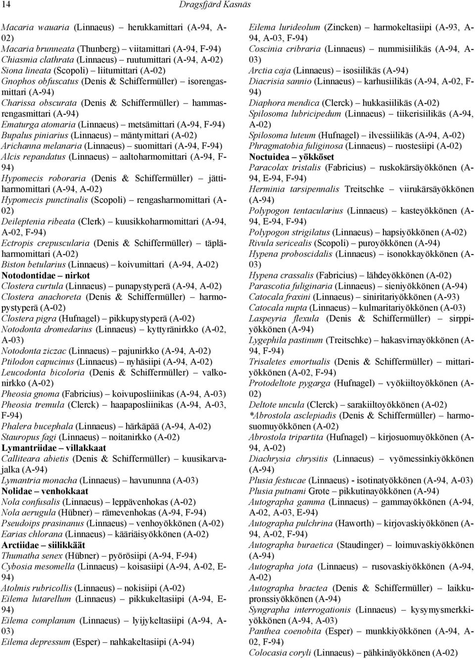 (A-94, F- Bupalus piniarius (Linnaeus) mäntymittari Arichanna melanaria (Linnaeus) suomittari (A-94, F- Alcis repandatus (Linnaeus) aaltoharmomittari (A-94, F- Hypomecis roboraria (Denis &