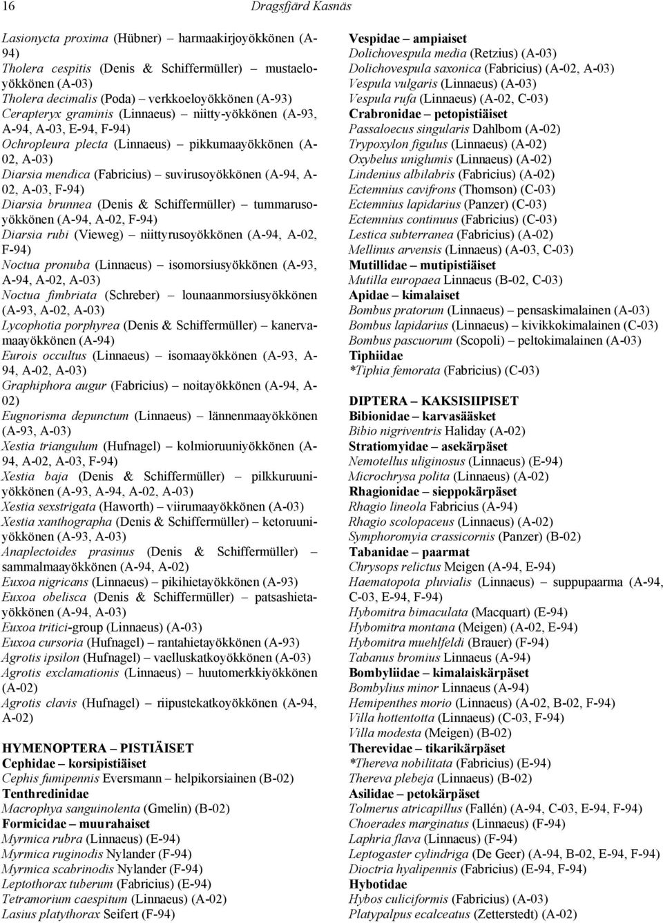 brunnea (Denis & Schiffermüller) tummarusoyökkönen (A-94, A-02, F- Diarsia rubi (Vieweg) niittyrusoyökkönen (A-94, A-02, F- Noctua pronuba (Linnaeus) isomorsiusyökkönen (A-93, A-94, A-02, A- Noctua