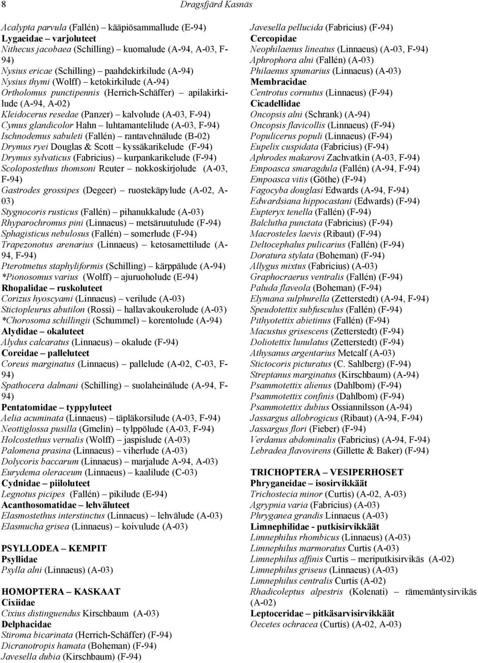 Ischnodemus sabuleti (Fallén) rantavehnälude (B- Drymus ryei Douglas & Scott kyssäkarikelude (F- Drymus sylvaticus (Fabricius) kurpankarikelude (F- Scolopostethus thomsoni Reuter nokkoskirjolude