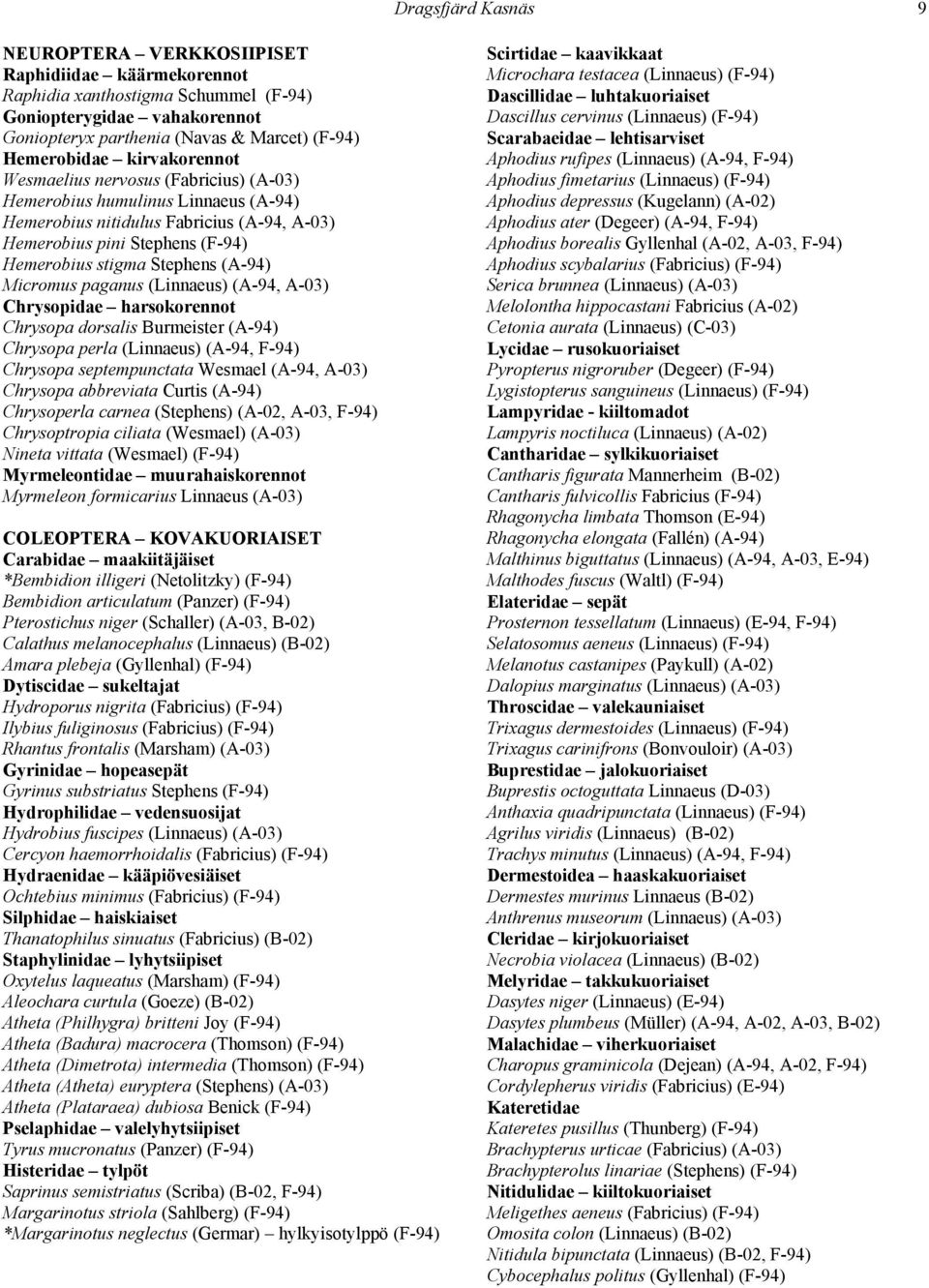 (Linnaeus) (A-94, A- Chrysopidae harsokorennot Chrysopa dorsalis Burmeister (A- Chrysopa perla (Linnaeus) (A-94, F- Chrysopa septempunctata Wesmael (A-94, A- Chrysopa abbreviata Curtis (A-