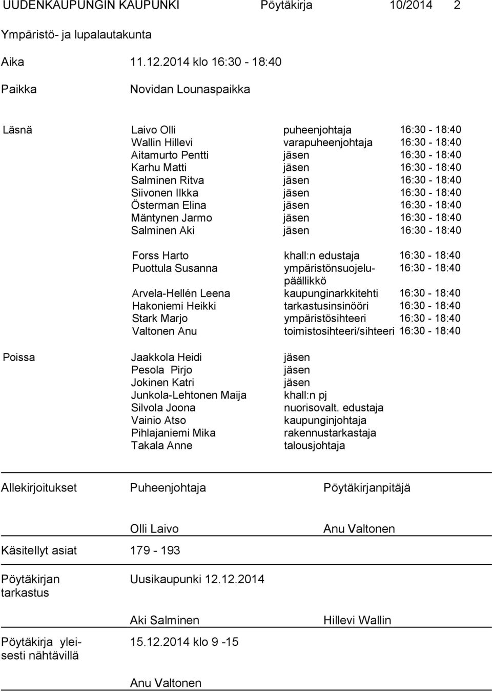 16:30-18:40 Salminen Ritva jäsen 16:30-18:40 Siivonen Ilkka jäsen 16:30-18:40 Österman Elina jäsen 16:30-18:40 Mäntynen Jarmo jäsen 16:30-18:40 Salminen Aki jäsen 16:30-18:40 Forss Harto khall:n