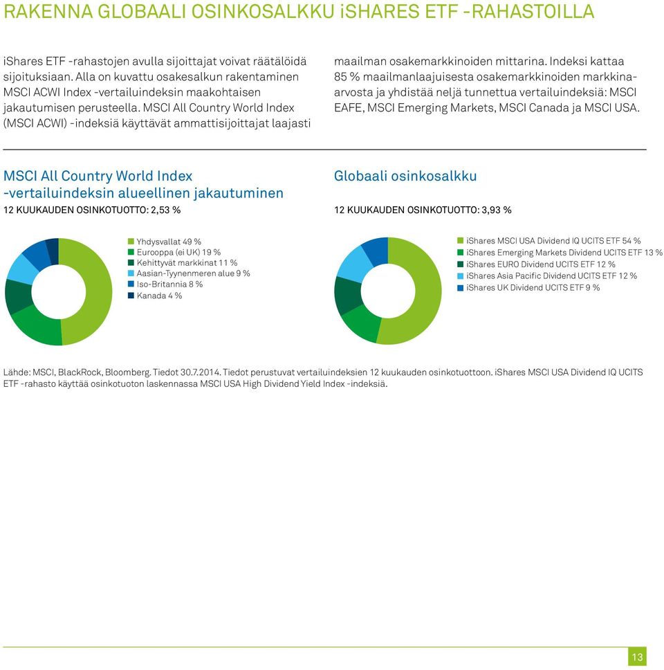 MSCI All Country World Index (MSCI ACWI) -indeksiä käyttävät ammattisijoittajat laajasti maailman osakemarkkinoiden mittarina.