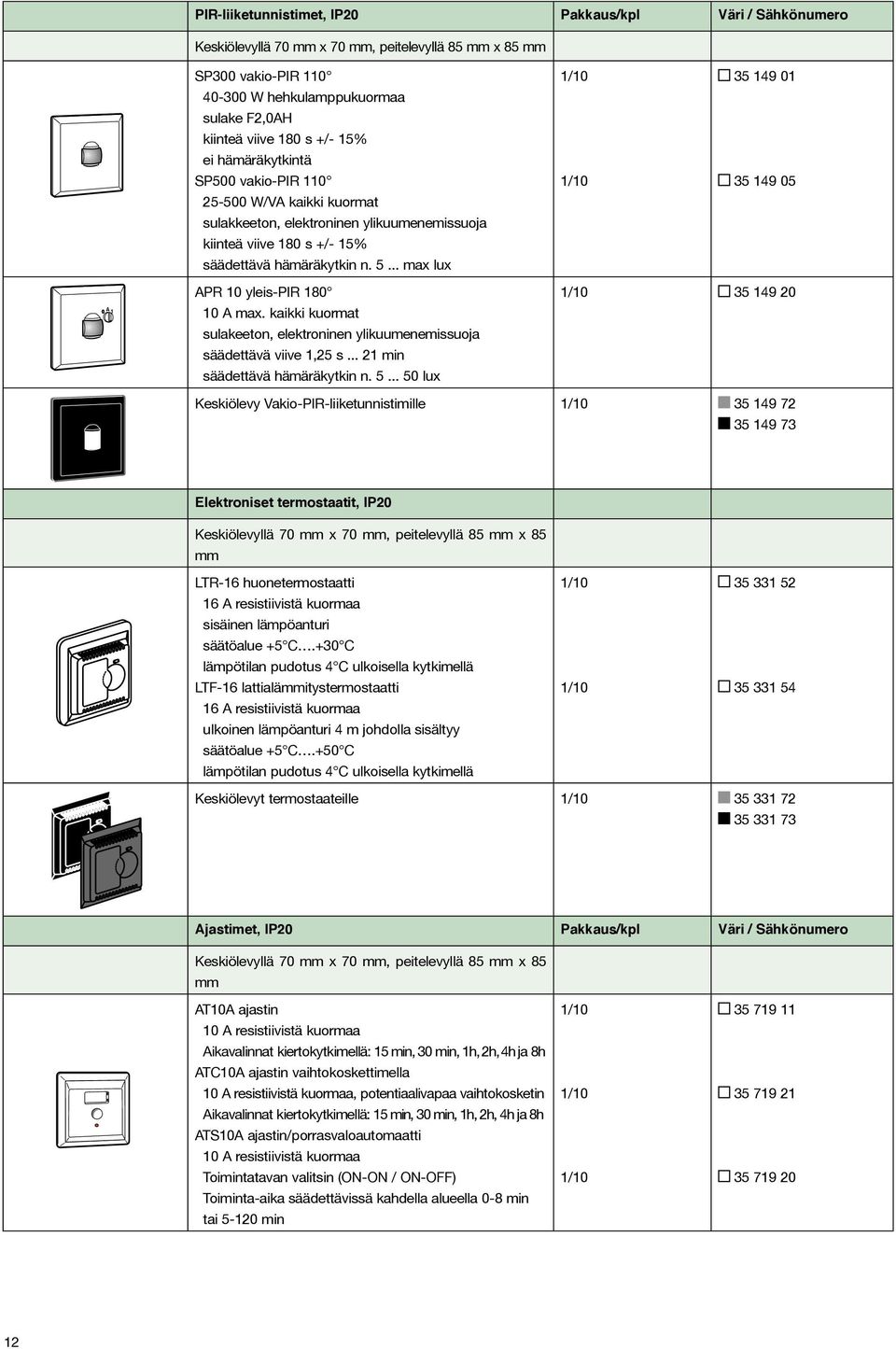 .. max lux 35 149 01 35 149 05 APR 10 yleis-pir 180 10 A max. kaikki kuormat sulakeeton, elektroninen ylikuumenemissuoja säädettävä viive 1,25 s... 21 min säädettävä hämäräkytkin n. 5.