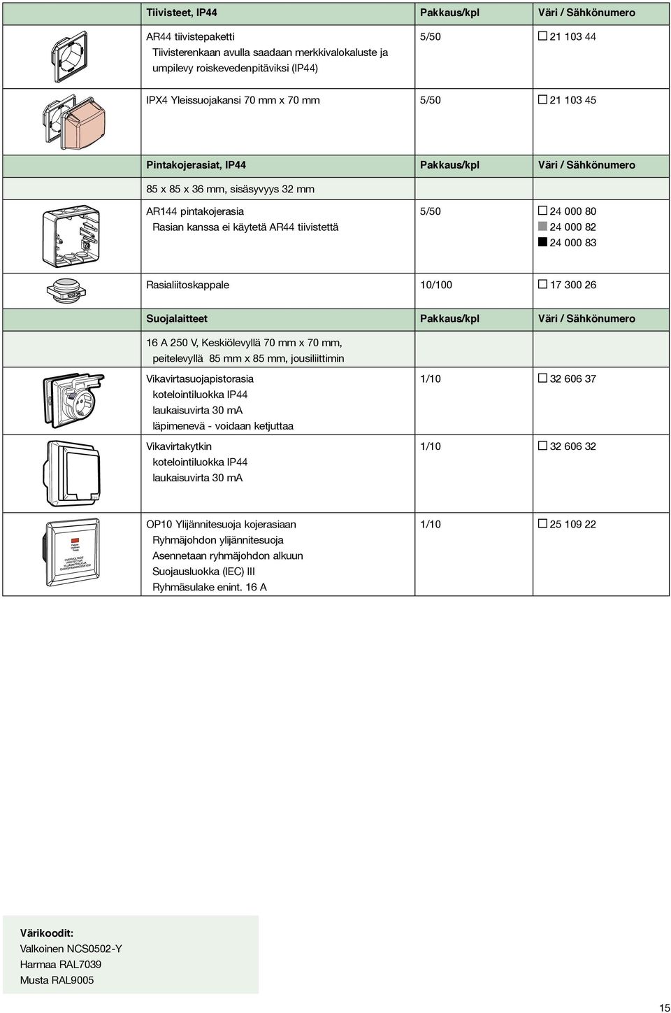 Rasialiitoskappale 17 300 26 Suojalaitteet Pakkaus/kpl Väri / Sähkönumero 16 A 250 V, Keskiölevyllä 70 mm x 70 mm, peitelevyllä 85 mm x 85 mm, jousiliittimin Vikavirtasuojapistorasia kotelointiluokka