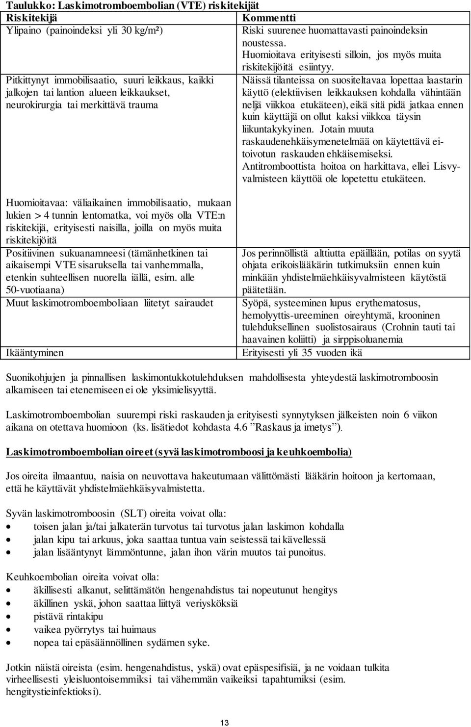 Pitkittynyt immobilisaatio, suuri leikkaus, kaikki Näissä tilanteissa on suositeltavaa lopettaa laastarin jalkojen tai lantion alueen leikkaukset, käyttö (elektiivisen leikkauksen kohdalla vähintään