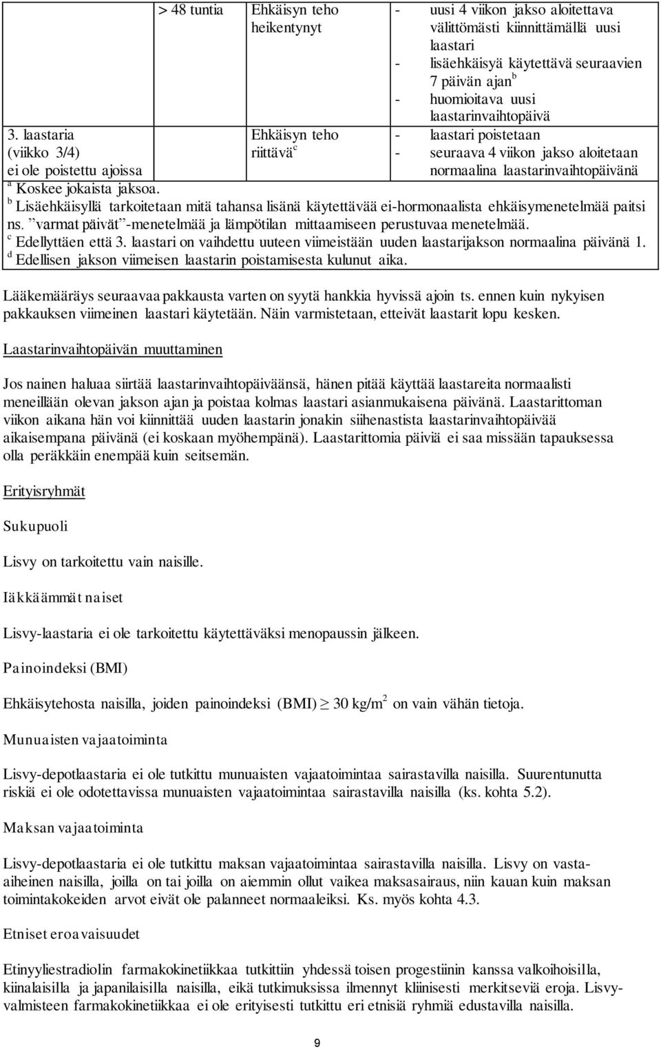 jokaista jaksoa. b Lisäehkäisyllä tarkoitetaan mitä tahansa lisänä käytettävää ei-hormonaalista ehkäisymenetelmää paitsi ns. varmat päivät -menetelmää ja lämpötilan mittaamiseen perustuvaa menetelmää.