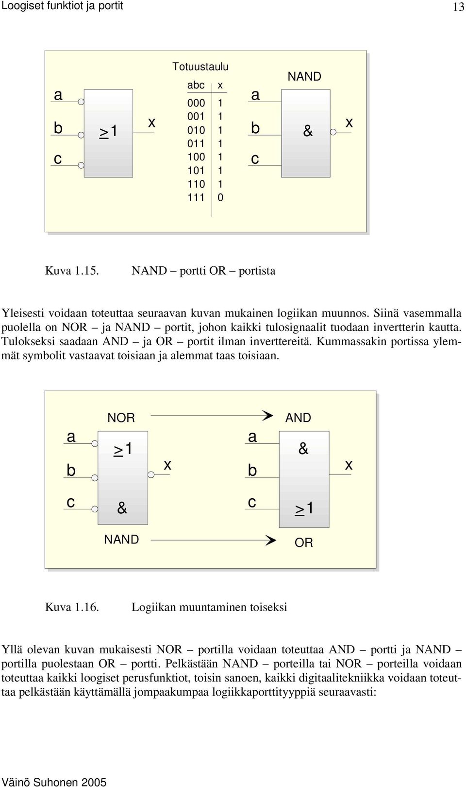 Tulokseksi saadaan AND ja OR portit ilman inverttereitä. Kummassakin portissa ylemmät symbolit vastaavat toisiaan ja alemmat taas toisiaan. a b NOR >1 x a b AND x c c >1 NAND OR Kuva 1.16.