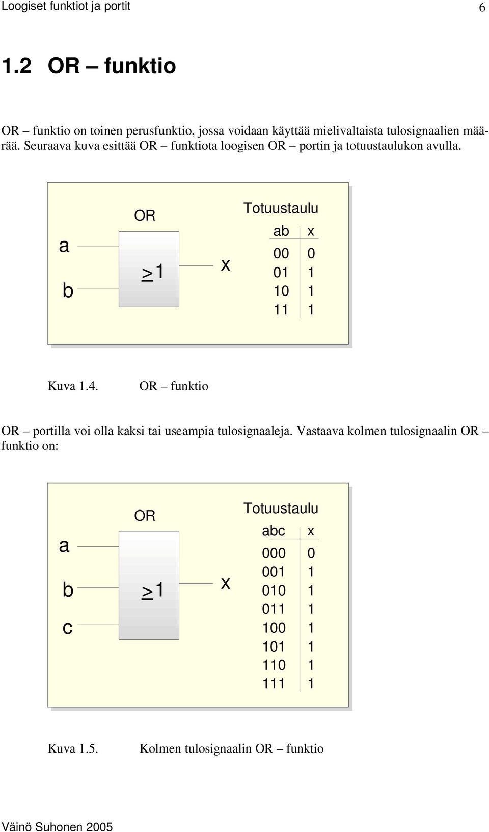 Seuraava kuva esittää OR funktiota loogisen OR portin ja totuustaulukon avulla.