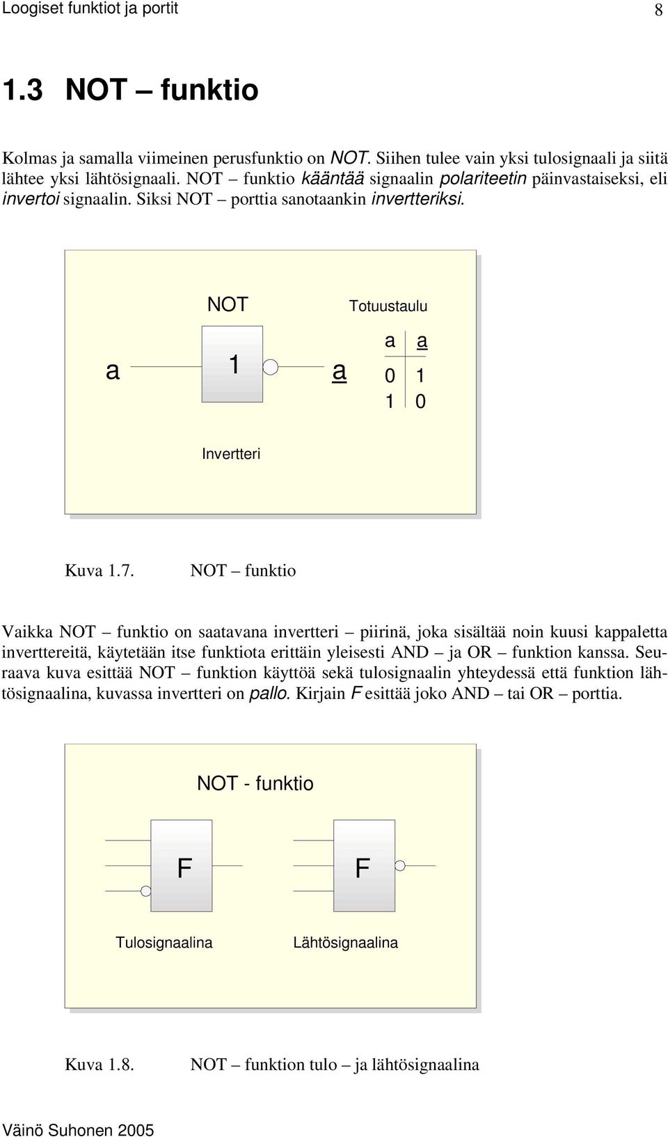 NOT funktio Vaikka NOT funktio on saatavana invertteri piirinä, joka sisältää noin kuusi kappaletta inverttereitä, käytetään itse funktiota erittäin yleisesti AND ja OR funktion kanssa.