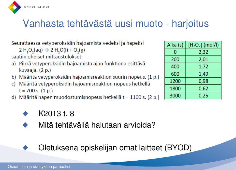 8 Mitä tehtävällä halutaan