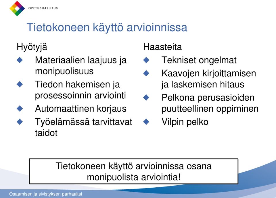 Haasteita Tekniset ongelmat Kaavojen kirjoittamisen ja laskemisen hitaus Pelkona