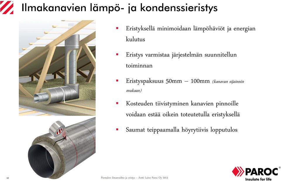 Eristyspaksuus 50mm 100mm (kanavan sijainnin mukaan) Kosteuden tiivistyminen