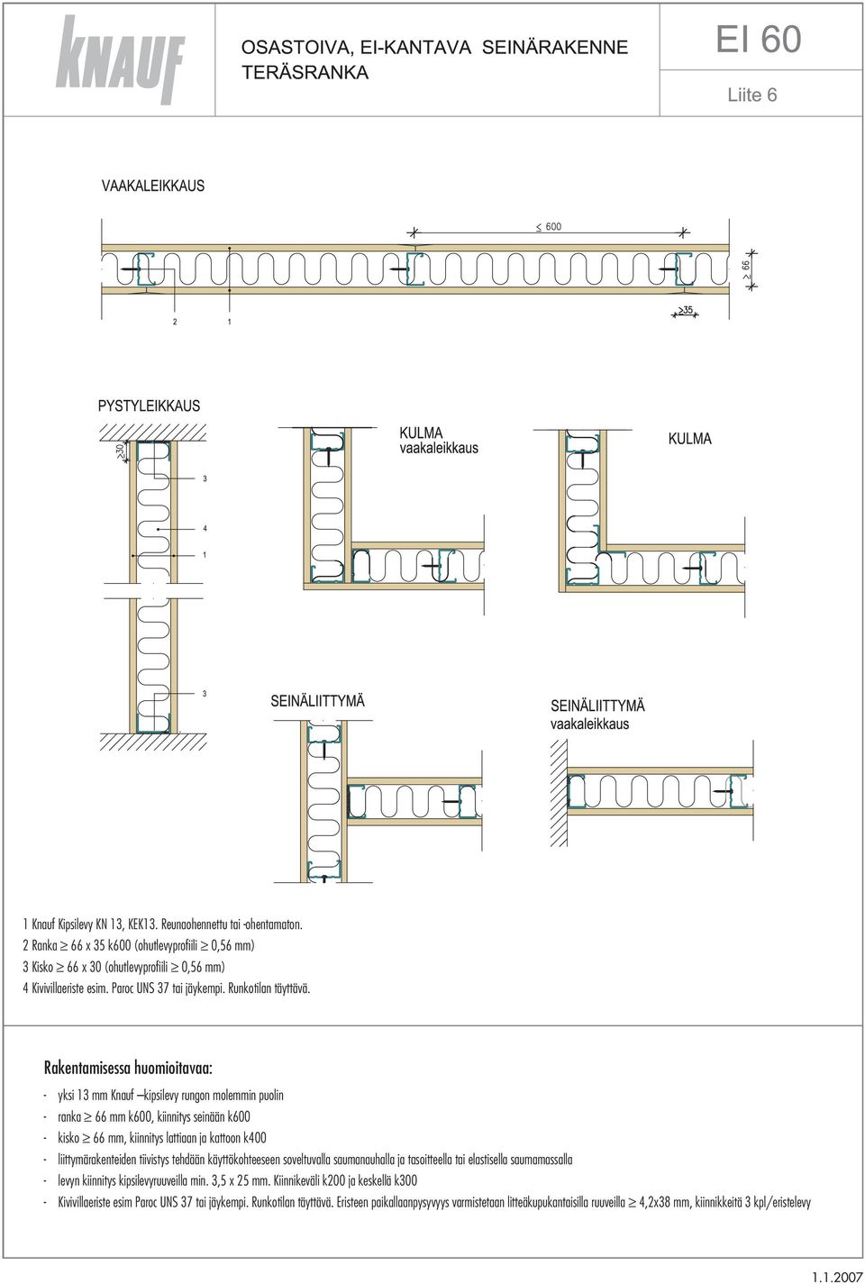 - yksi 13 mm Knauf kipsilevy rungon molemmin puolin - ranka 66 mm k600, kiinnitys seinään k600 - kisko 66 mm, kiinnitys lattiaan ja kattoon k400 - levyn