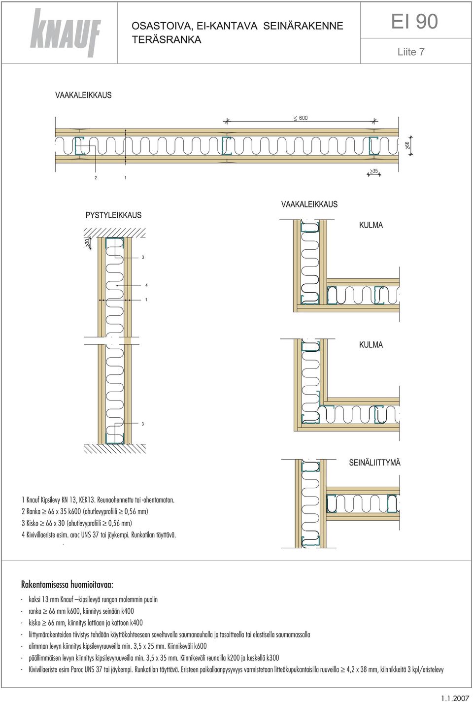- kaksi 13 mm Knauf kipsilevyä rungon molemmin puolin - ranka 66 mm k600, kiinnitys seinään k400 - kisko 66 mm, kiinnitys lattiaan ja kattoon k400 - alimman levyn kiinnitys