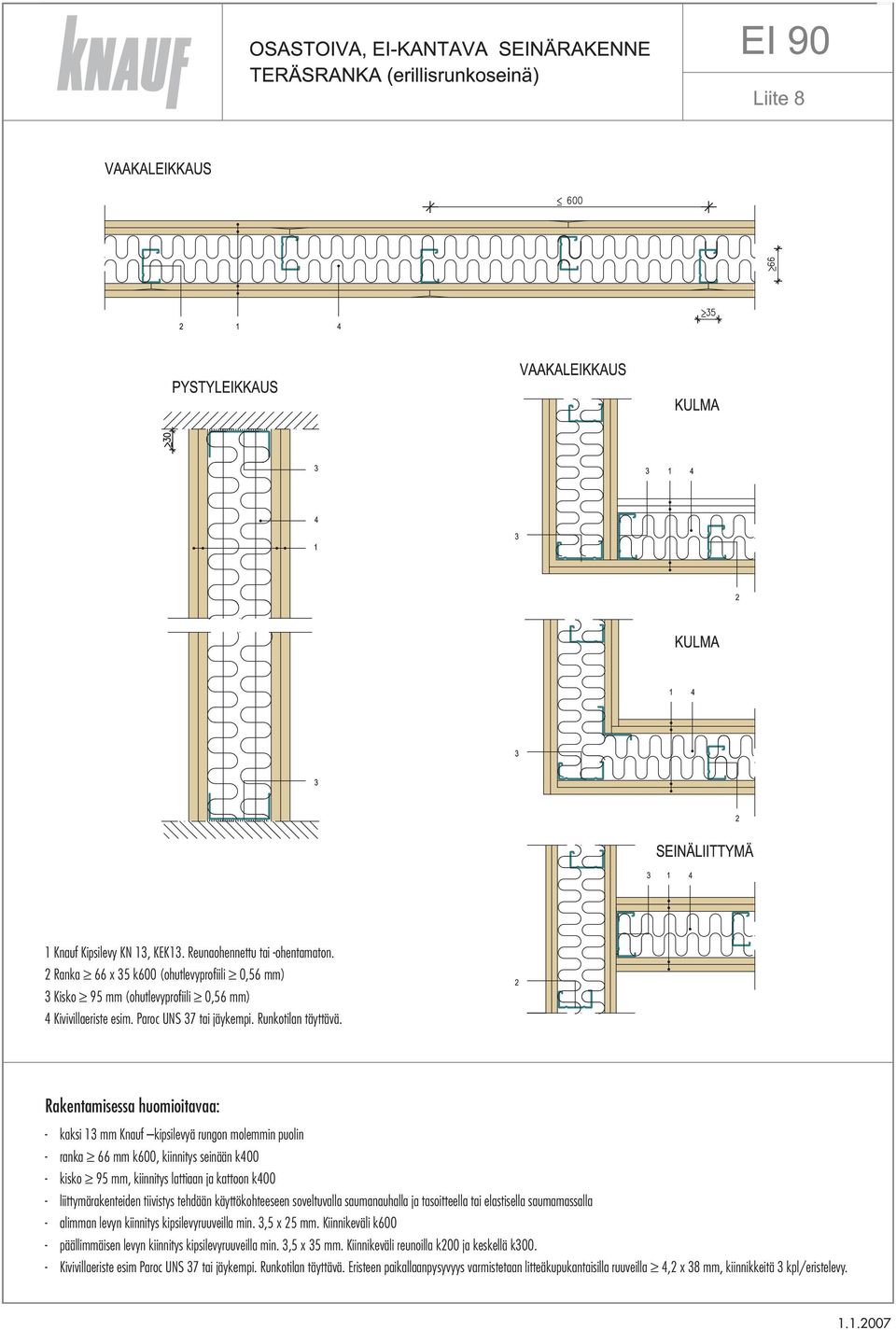 - kaksi 13 mm Knauf kipsilevyä rungon molemmin puolin - ranka 66 mm k600, kiinnitys seinään k400 - kisko 95 mm, kiinnitys lattiaan ja kattoon k400 - alimman levyn kiinnitys