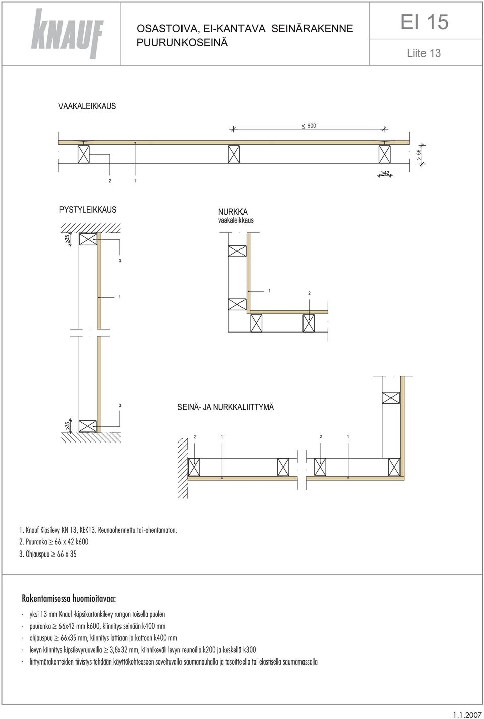 mm k600, kiinnitys seinään k400 mm - ohjauspuu 66x35 mm, kiinnitys lattiaan ja kattoon k400 mm