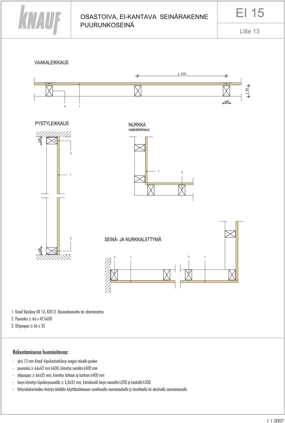 mm k600, kiinnitys seinään k400 mm - ohjauspuu 66x35 mm, kiinnitys lattiaan ja kattoon k400 mm