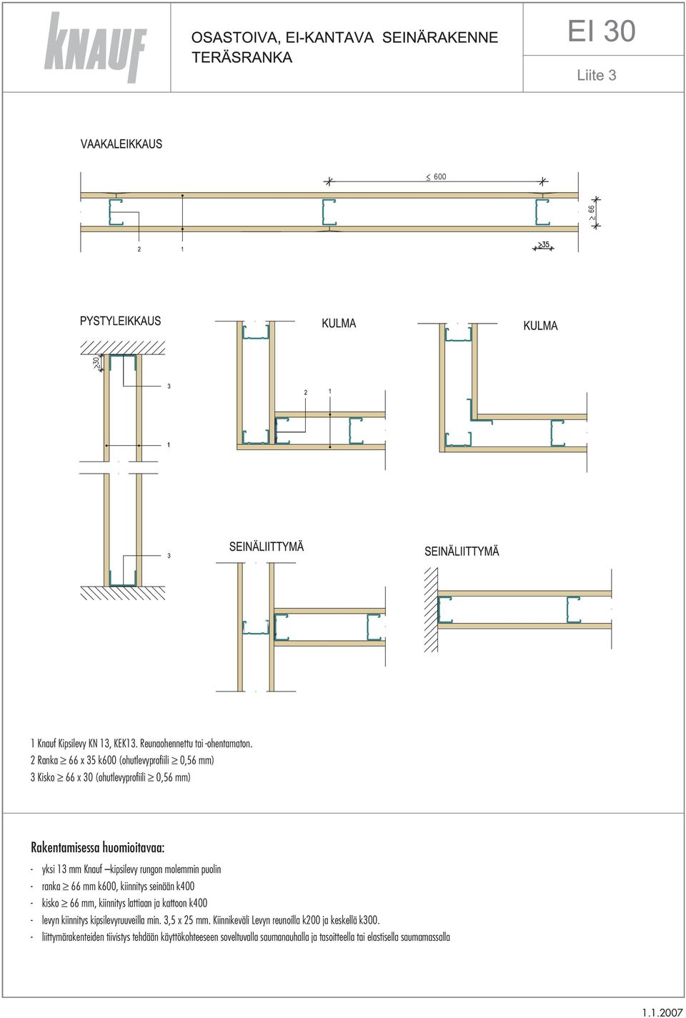 mm Knauf kipsilevy rungon molemmin puolin - ranka 66 mm k600, kiinnitys seinään k400 - kisko 66 mm,