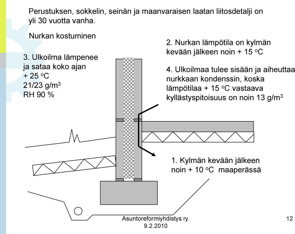 Nurkan lämpötila on kylmän kevään jälkeen noin + 15 o C 4.