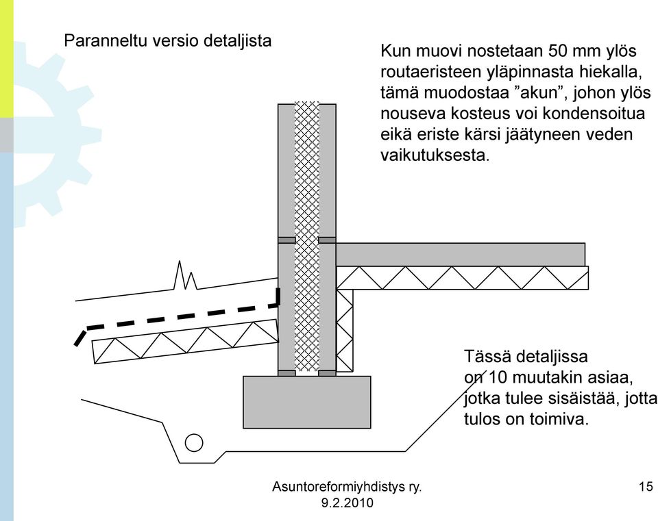 kondensoitua eikä eriste kärsi jäätyneen veden vaikutuksesta.