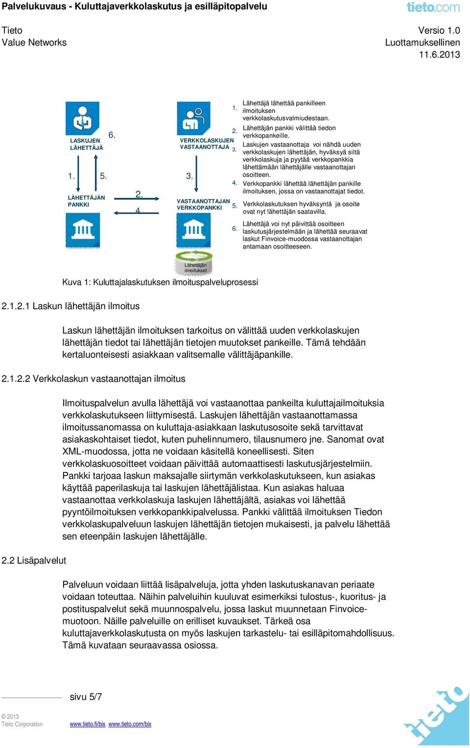 osoitteen. 4. Verkkopankki lähettää lähettäjän pankille ilmoituksen, jossa on vastaanottajat tiedot. VASTAANOTTAJAN VERKKOPANKKI 5.