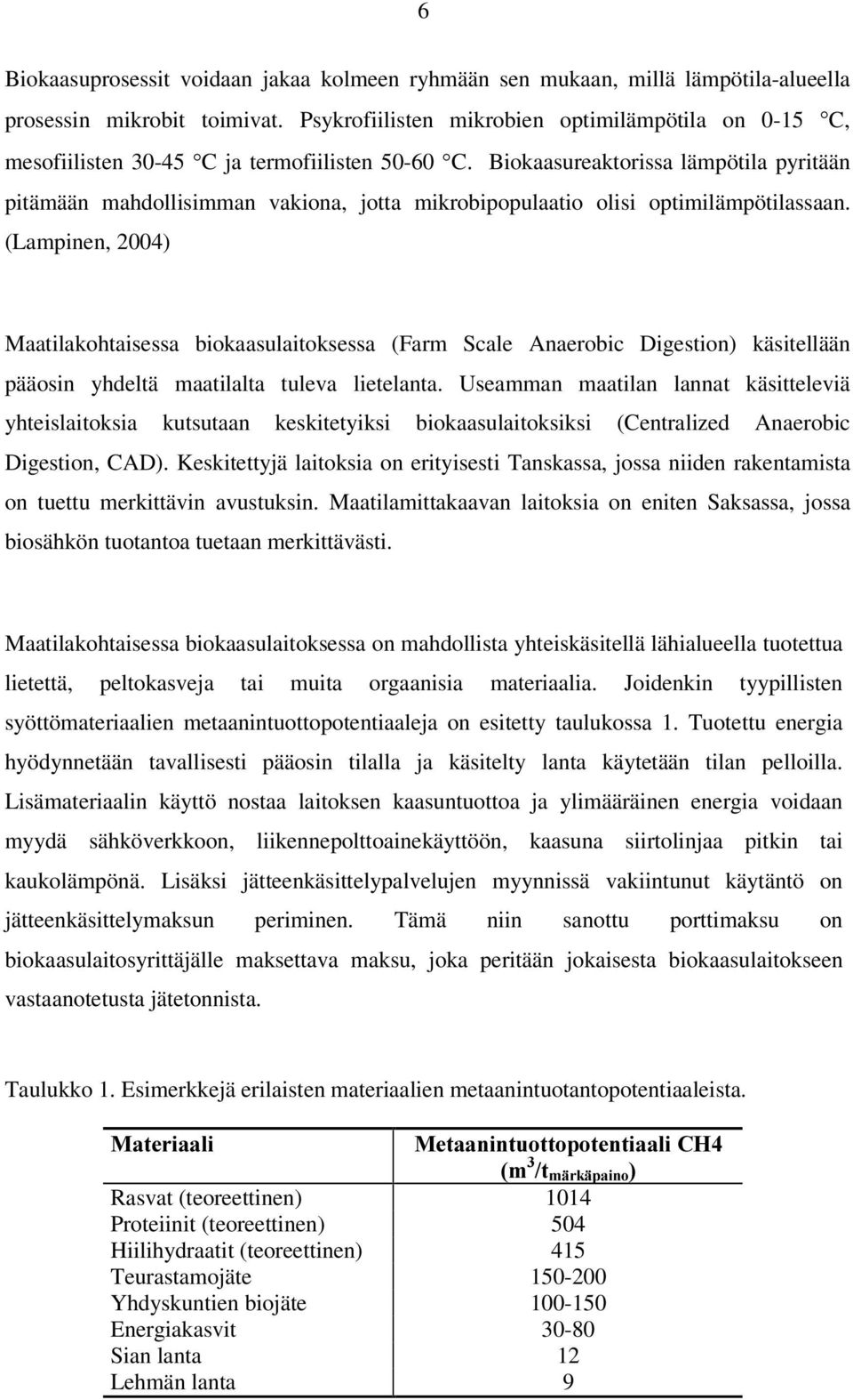 Biokaasureaktorissa lämpötila pyritään pitämään mahdollisimman vakiona, jotta mikrobipopulaatio olisi optimilämpötilassaan.