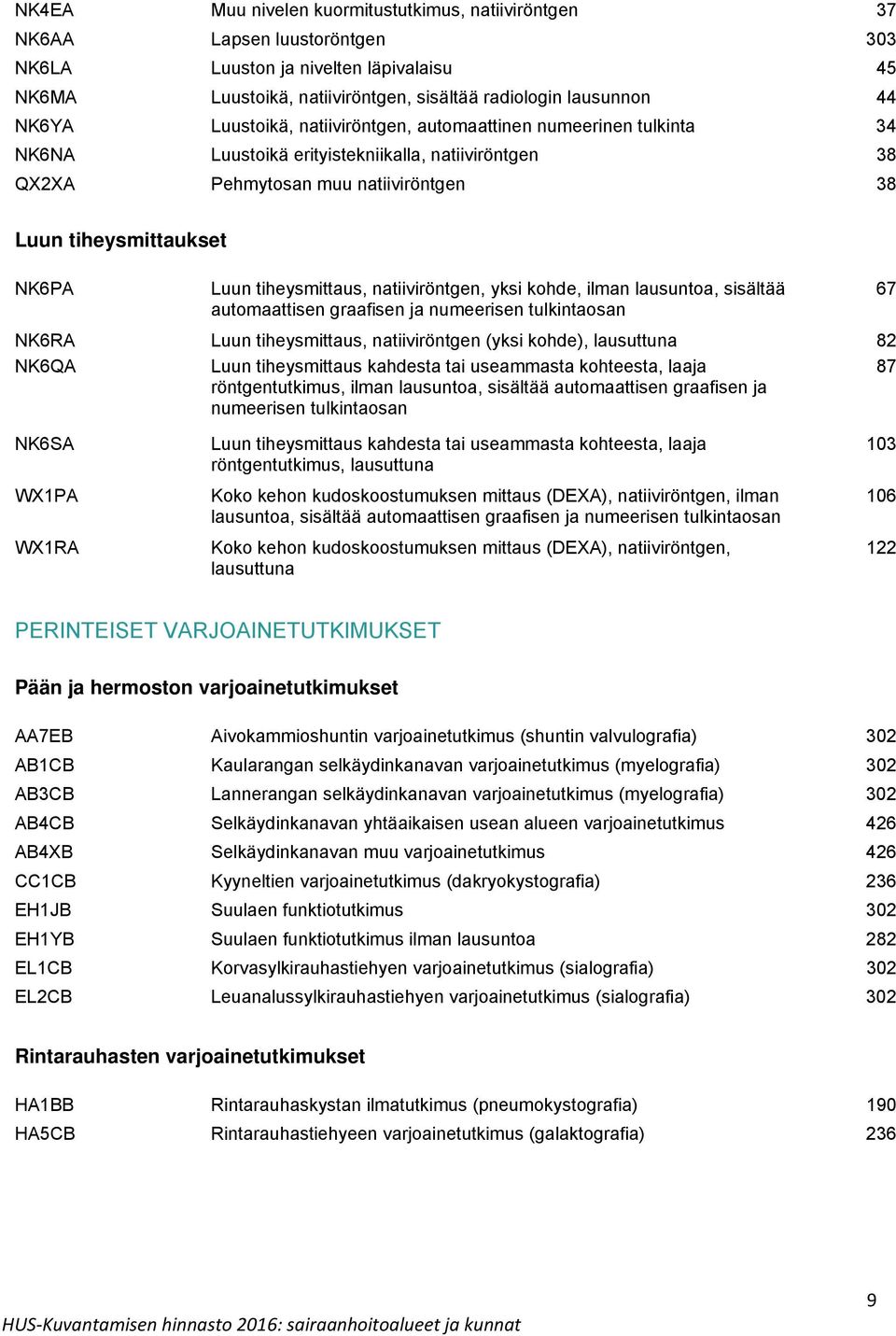 tiheysmittaus, natiiviröntgen, yksi kohde, ilman lausuntoa, sisältää automaattisen graafisen ja numeerisen tulkintaosan 67 NK6RA Luun tiheysmittaus, natiiviröntgen (yksi kohde), lausuttuna 82 NK6QA