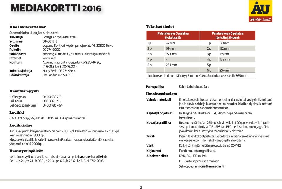 30, ( 1.6 31.8 klo 8.30 16.