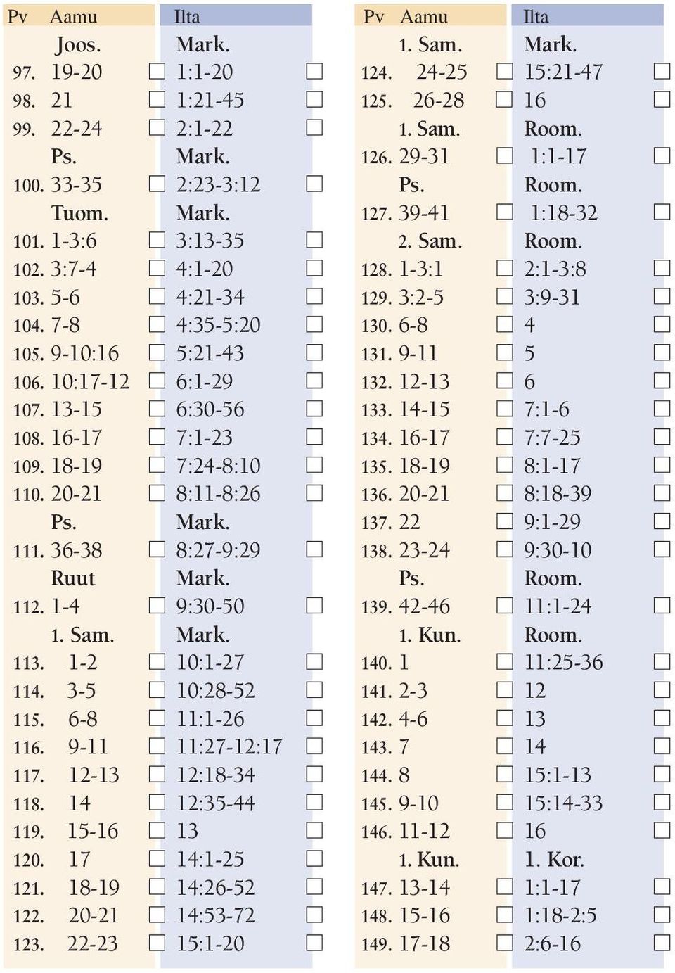 9-10:16 5:21-43 131. 9-11 5 106. 10:17-12 6:1-29 132. 12-13 6 107. 13-15 6:30-56 133. 14-15 7:1-6 108. 16-17 7:1-23 134. 16-17 7:7-25 109. 18-19 7:24-8:10 135. 18-19 8:1-17 110. 20-21 8:11-8:26 136.