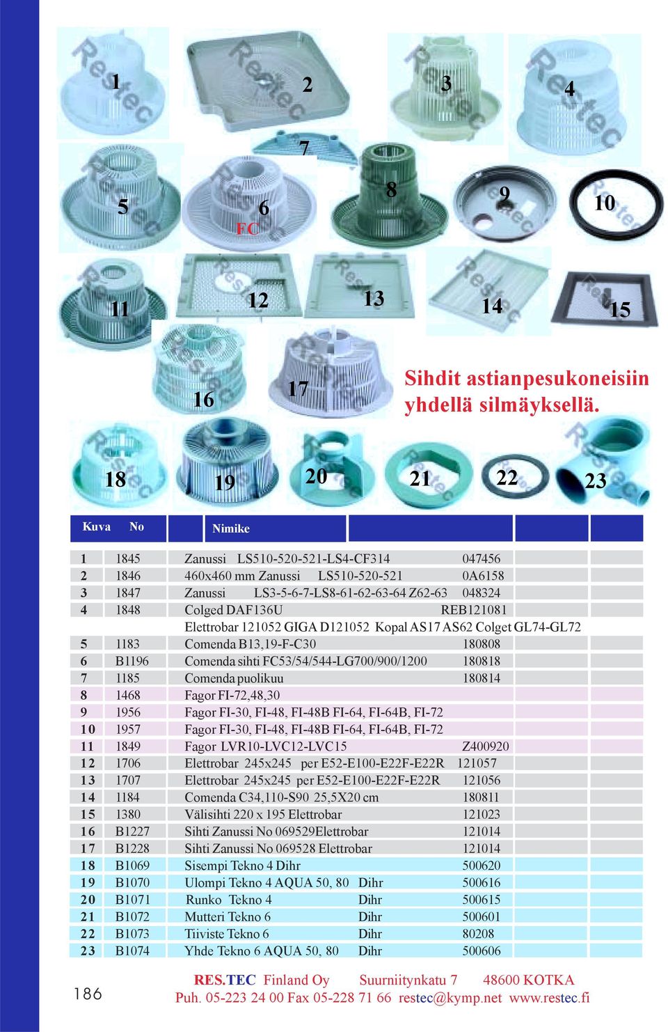 REB121081 Elettrobar 121052 GIGA Tilaus D121052 No Kopal AS17 AS62 Colget GL74-GL72 5 118 Comenda B1,19-F-C0 180808 6 B1196 Comenda sihti FC5/54/544-LG700/900/1200 180818 7 1185 Comenda puolikuu