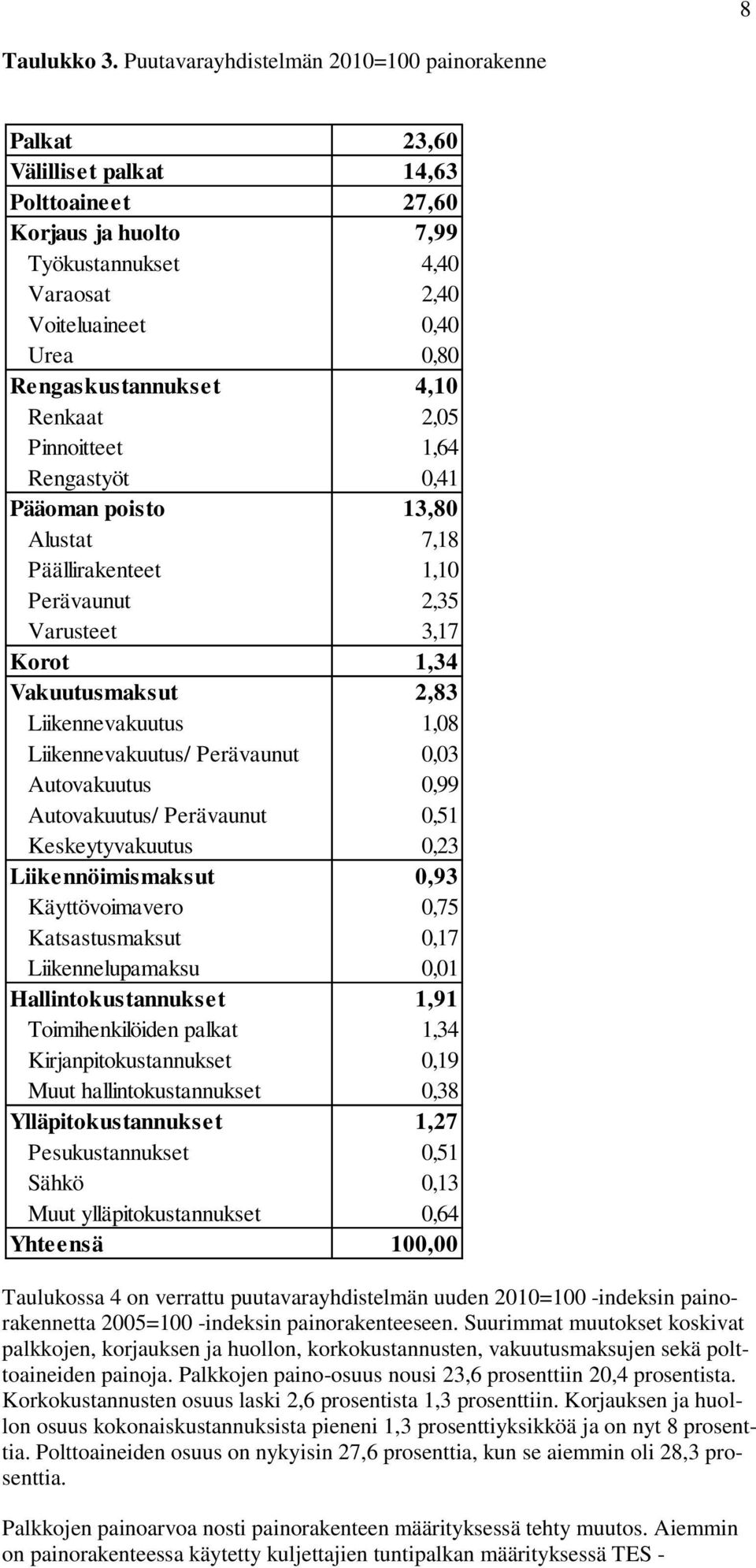 Rengaskustannukset 4,10 Renkaat 2,05 Pinnoitteet 1,64 Rengastyöt 0,41 Pääoman poisto 13,80 Alustat 7,18 Päällirakenteet 1,10 Perävaunut 2,35 Varusteet 3,17 Korot 1,34 Vakuutusmaksut 2,83