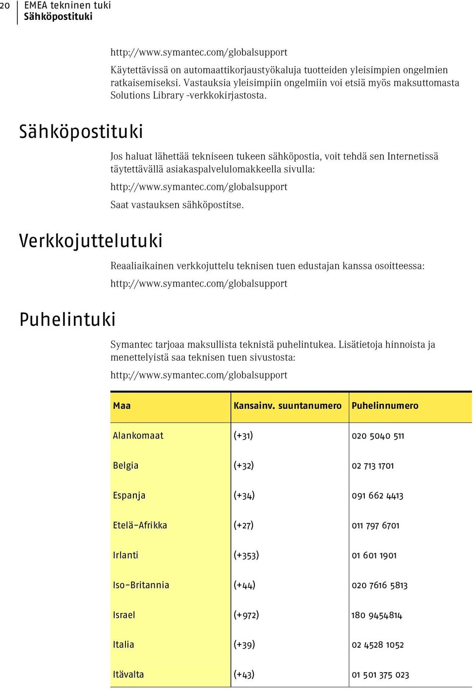 Vastauksia yleisimpiin ongelmiin voi etsiä myös maksuttomasta Solutions Library -verkkokirjastosta.