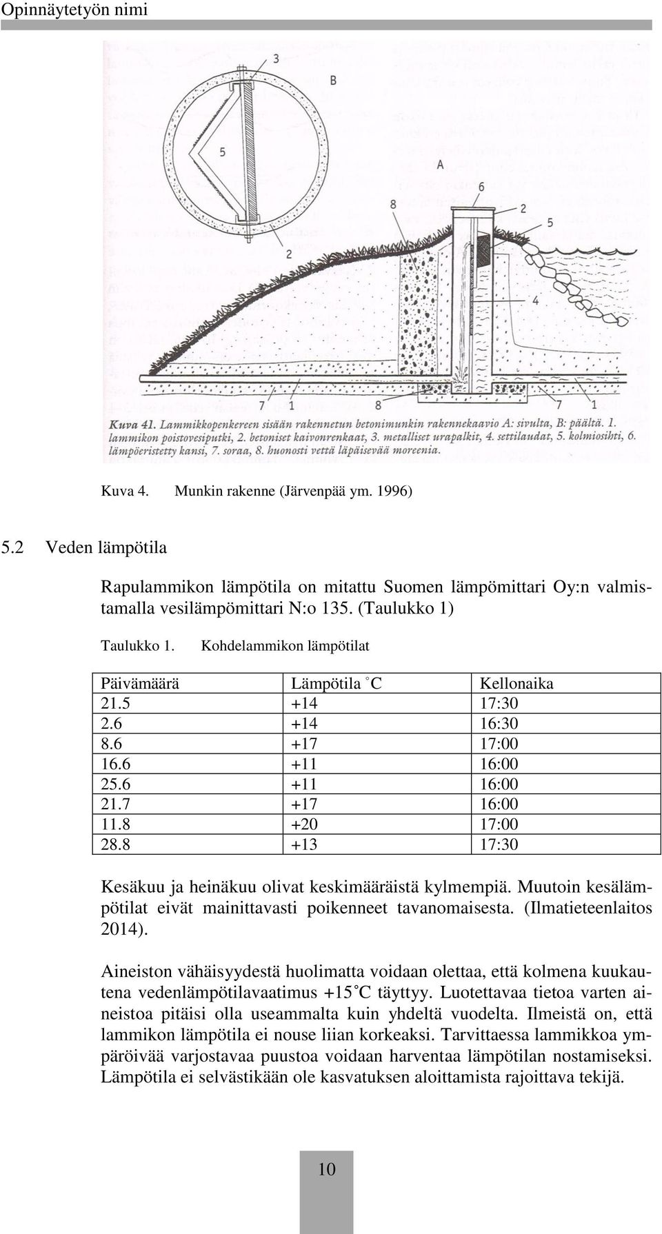 8 +13 17:30 Kesäkuu ja heinäkuu olivat keskimääräistä kylmempiä. Muutoin kesälämpötilat eivät mainittavasti poikenneet tavanomaisesta. (Ilmatieteenlaitos 2014).