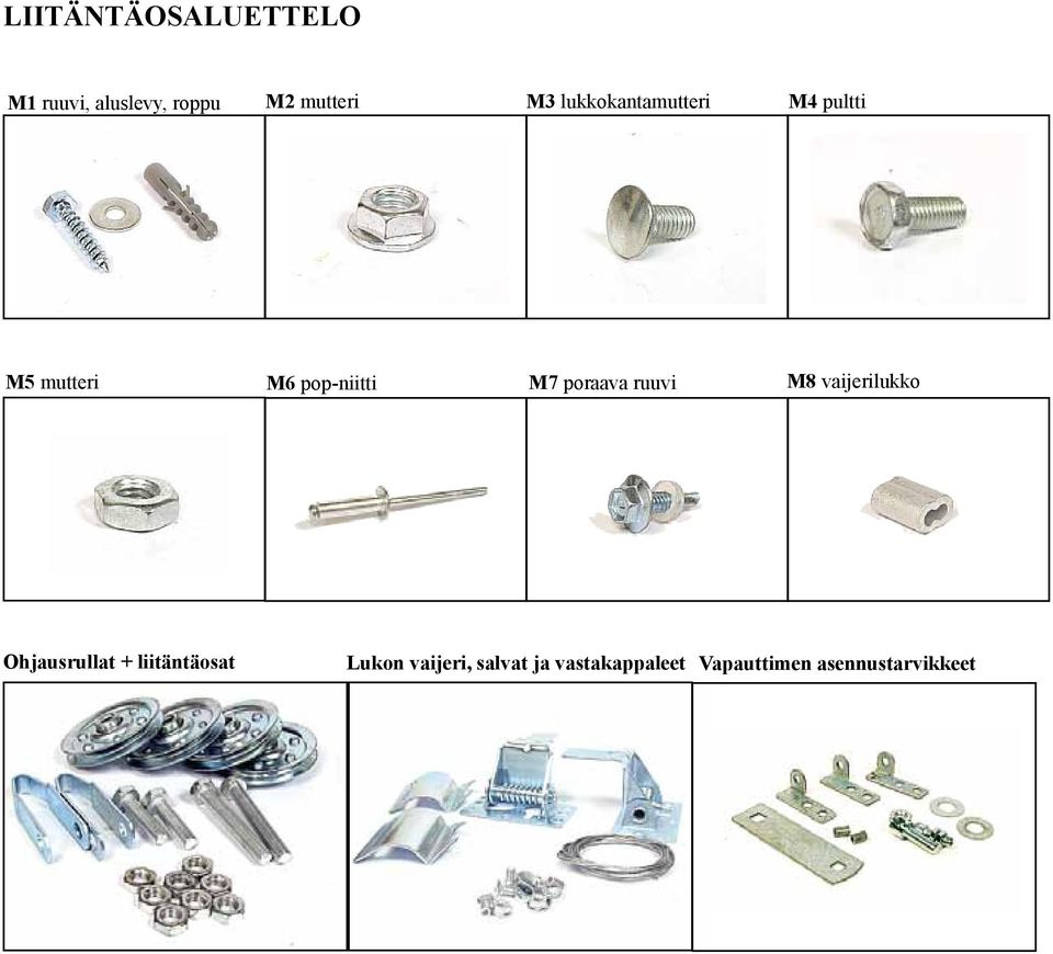 poraava ruuvi M8 vaijerilukko Ohjausrullat + liitäntäosat