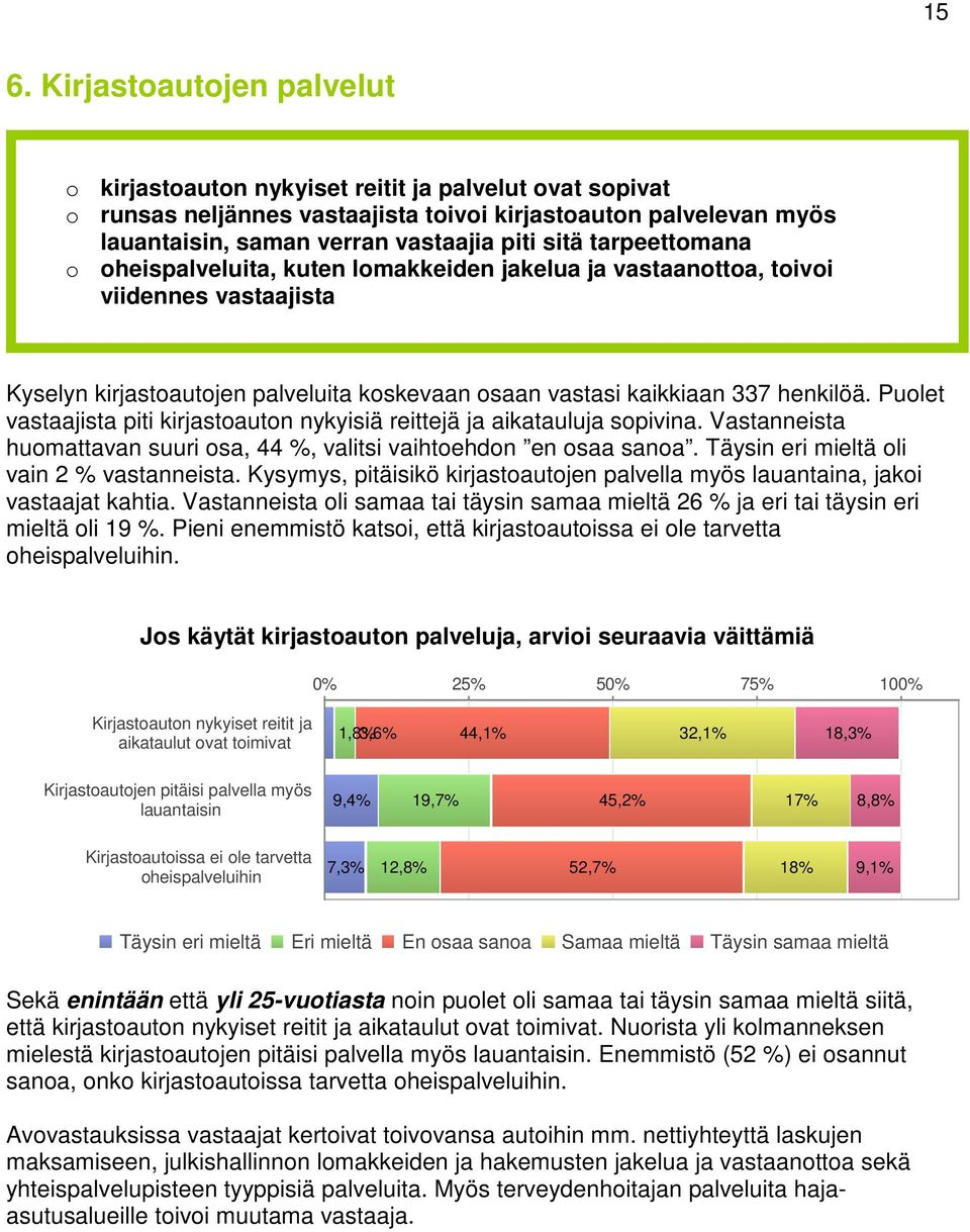 Puolet vastaajista piti kirjastoauton nykyisiä reittejä ja aikatauluja sopivina. Vastanneista huomattavan suuri osa, 44 %, valitsi vaihtoehdon en osaa sanoa.