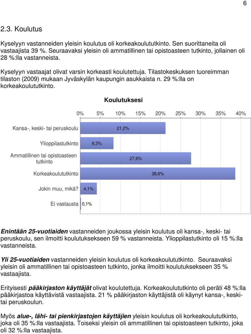 Tilastokeskuksen tuoreimman tilaston (2009) mukaan Jyväskylän kaupungin asukkaista n. 29 %:lla on korkeakoulututkinto.