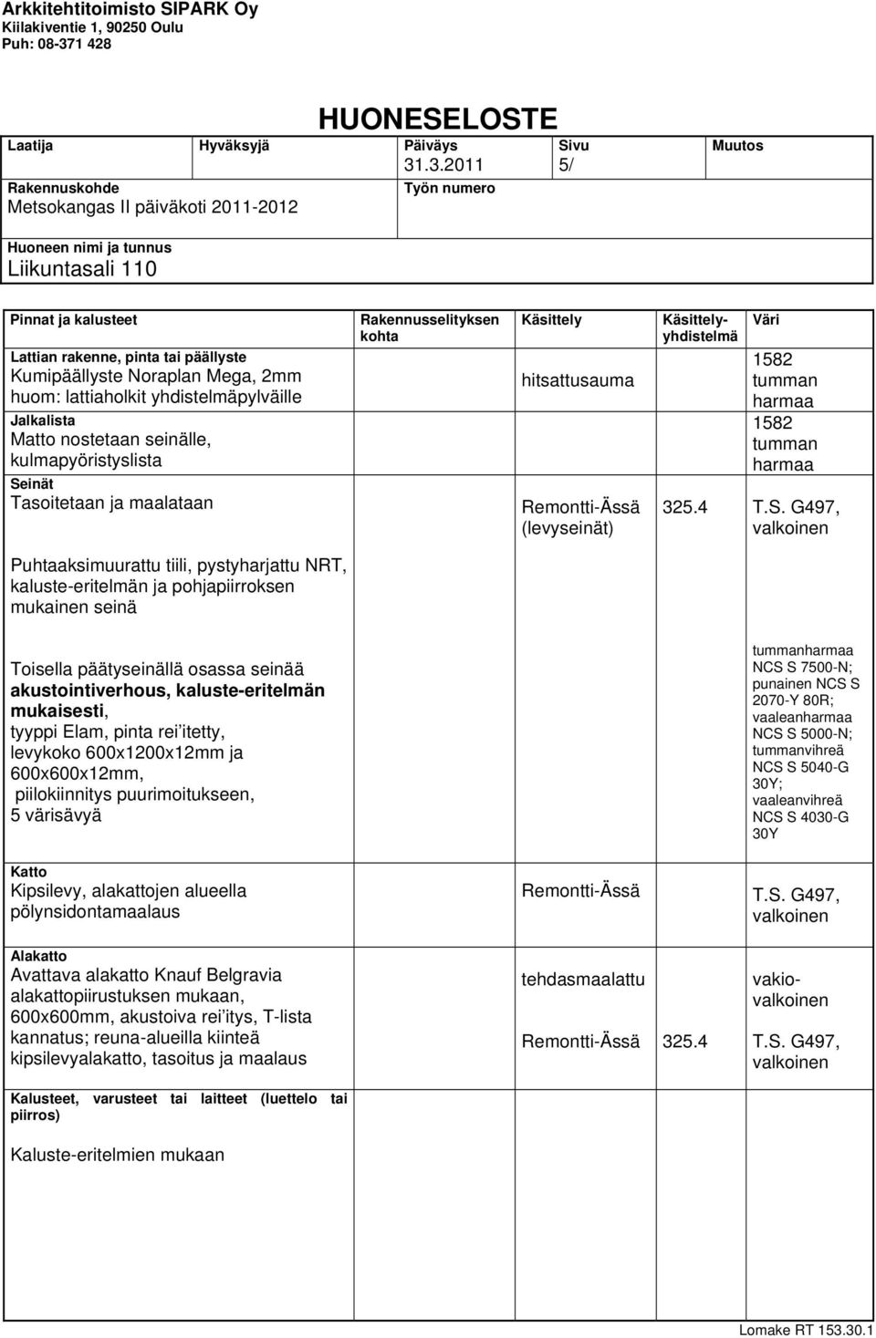 punainen NCS S 2070-Y 80R; vaalean NCS S 5000-N; vihreä NCS S 5040-G 30Y; vaaleanvihreä NCS S 4030-G 30Y Kipsilevy, alakattojen alueella pölynsidontamaalaus Avattava alakatto Knauf