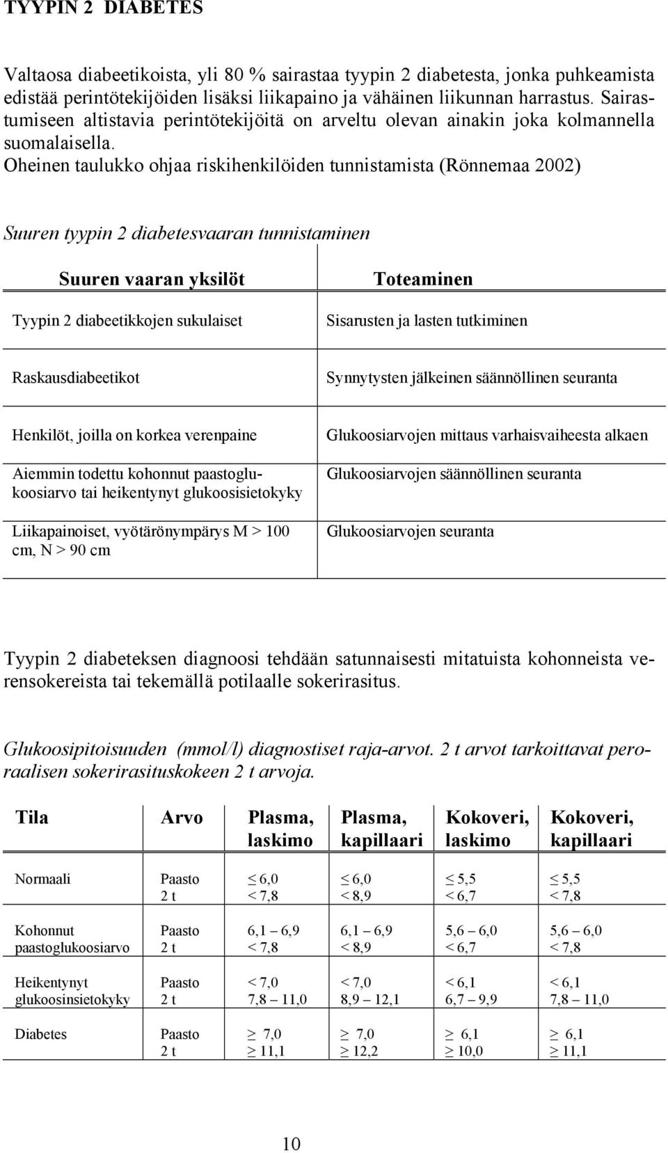 Oheinen taulukko ohjaa riskihenkilöiden tunnistamista (Rönnemaa 2002) Suuren tyypin 2 diabetesvaaran tunnistaminen Suuren vaaran yksilöt Tyypin 2 diabeetikkojen sukulaiset Toteaminen Sisarusten ja