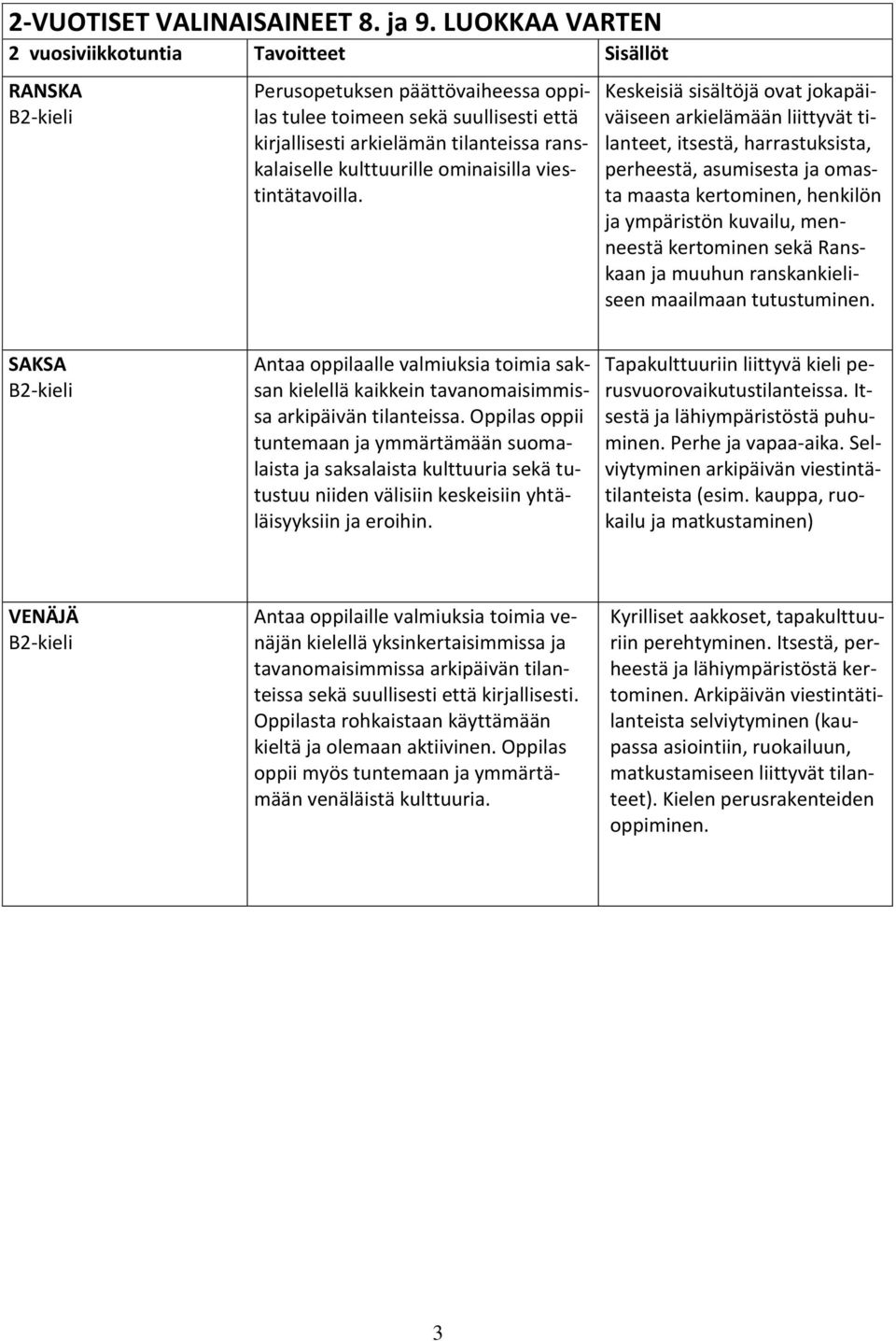 kulttuurille ominaisilla viestintätavoilla.