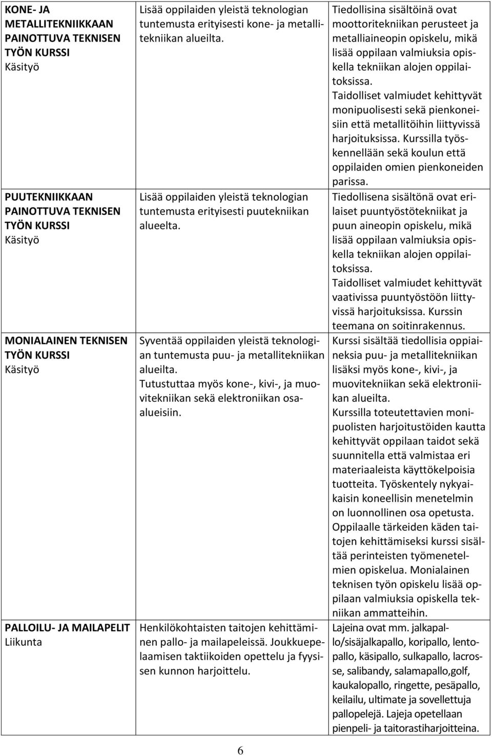 Syventää oppilaiden yleistä teknologian tuntemusta puu- ja metallitekniikan alueilta. Tutustuttaa myös kone-, kivi-, ja muovitekniikan sekä elektroniikan osaalueisiin.
