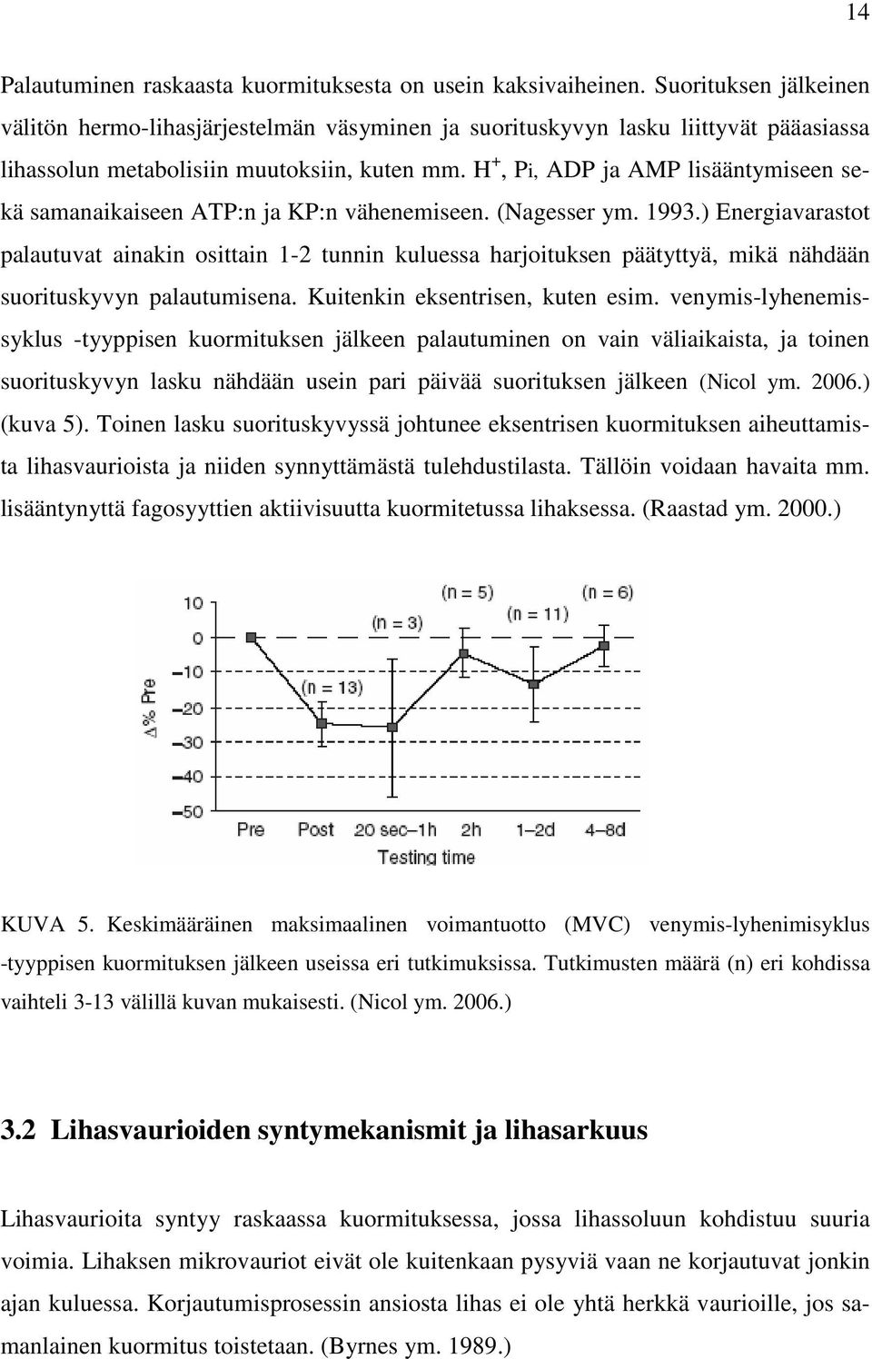 H +, Pi, ADP ja AMP lisääntymiseen sekä samanaikaiseen ATP:n ja KP:n vähenemiseen. (Nagesser ym. 1993.
