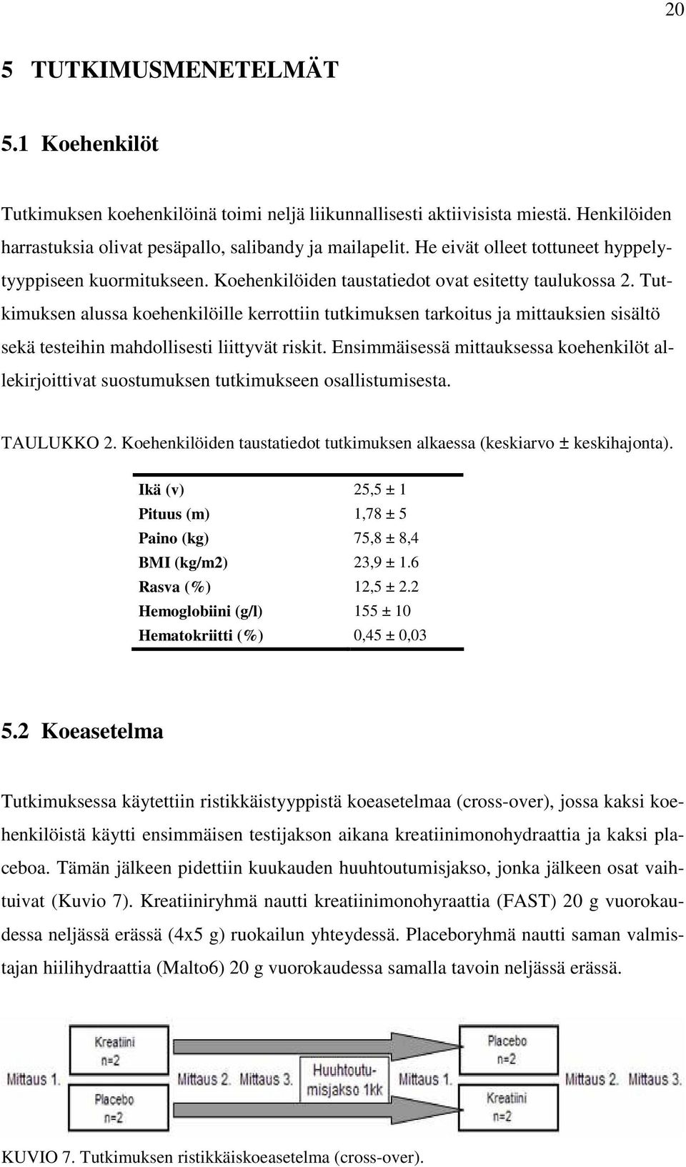 Tutkimuksen alussa koehenkilöille kerrottiin tutkimuksen tarkoitus ja mittauksien sisältö sekä testeihin mahdollisesti liittyvät riskit.