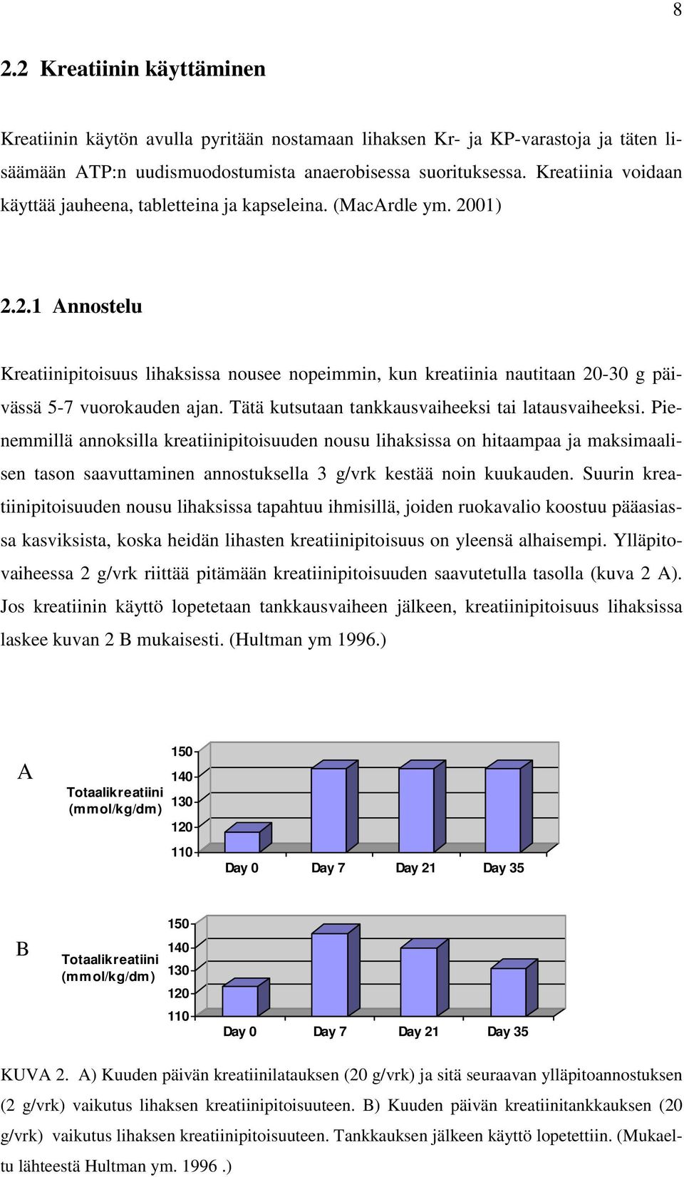 01) 2.2.1 Annostelu Kreatiinipitoisuus lihaksissa nousee nopeimmin, kun kreatiinia nautitaan 20-30 g päivässä 5-7 vuorokauden ajan. Tätä kutsutaan tankkausvaiheeksi tai latausvaiheeksi.
