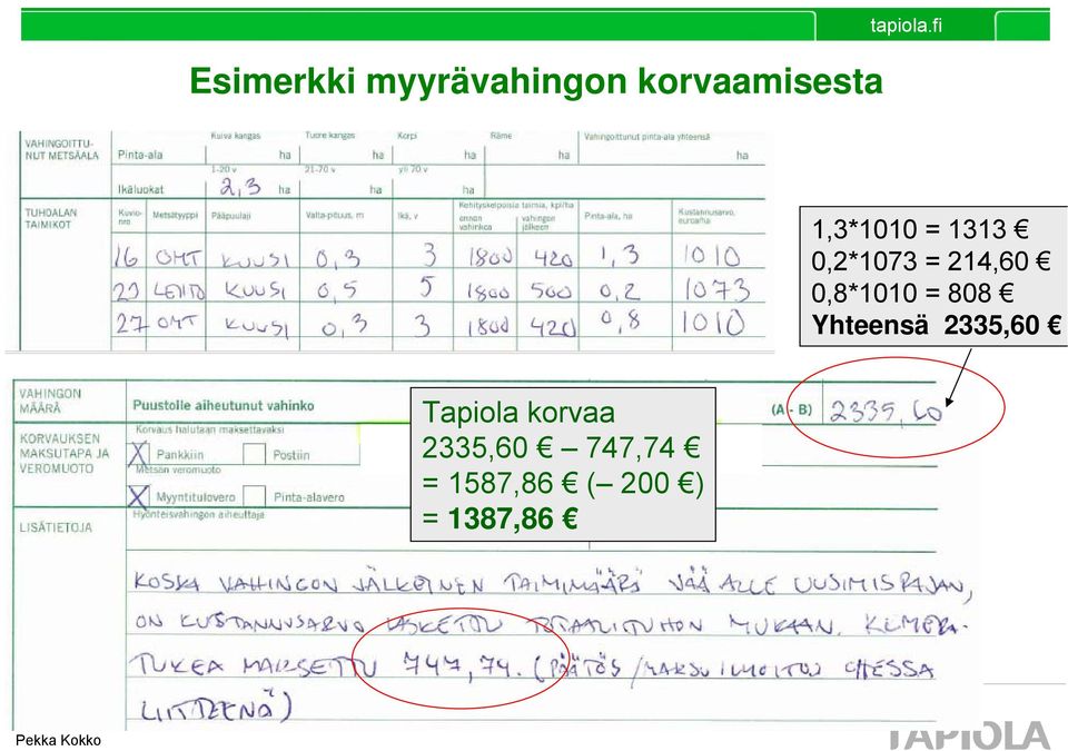 fi,3*00 = 33 0,2*073 = 24,60 0,8*00 =