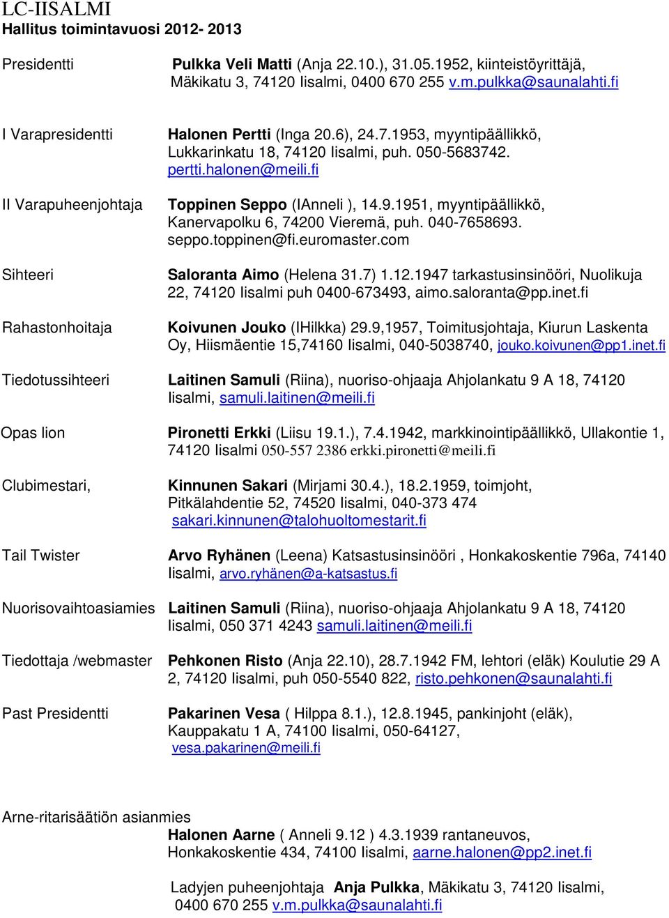 fi Toppinen Seppo (IAnneli ), 14.9.1951, myyntipäällikkö, Kanervapolku 6, 74200 Vieremä, puh. 040-7658693. seppo.toppinen@fi.euromaster.com Saloranta Aimo (Helena 31.7) 1.12.