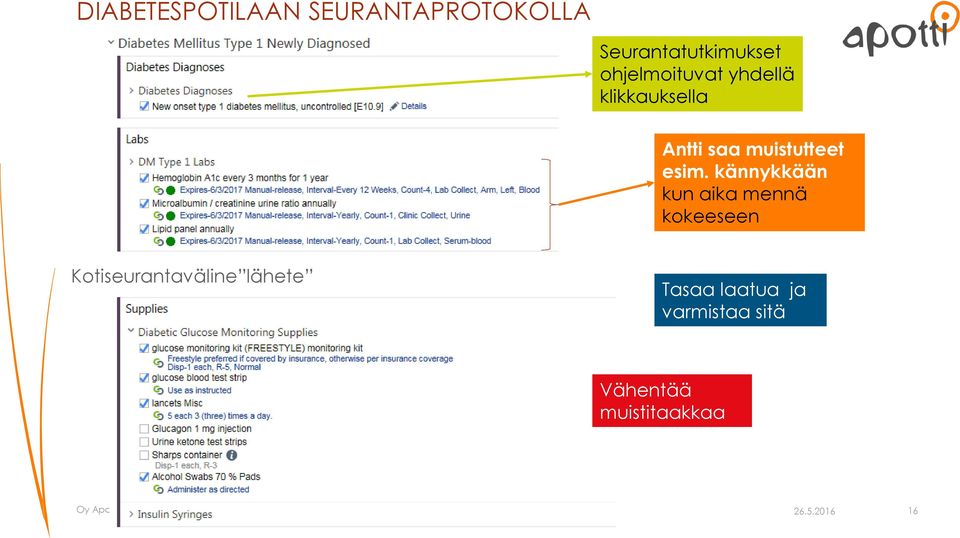 kännykkään kun aika mennä kokeeseen Kotiseurantaväline lähete Tasaa