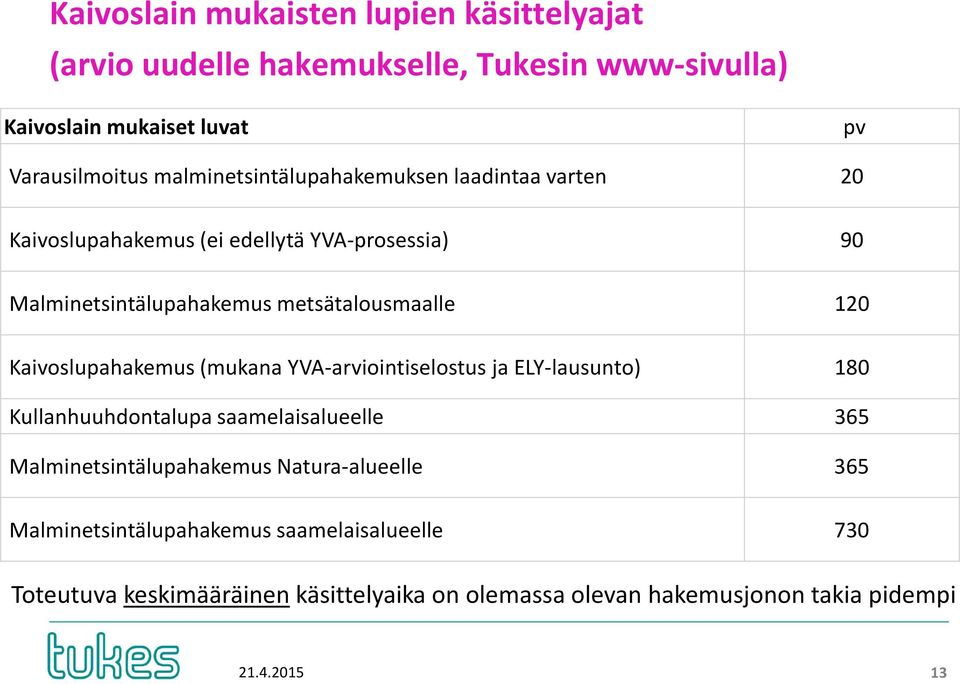 Kaivoslupahakemus (mukana YVA-arviointiselostus ja ELY-lausunto) 180 Kullanhuuhdontalupa saamelaisalueelle 365 Malminetsintälupahakemus