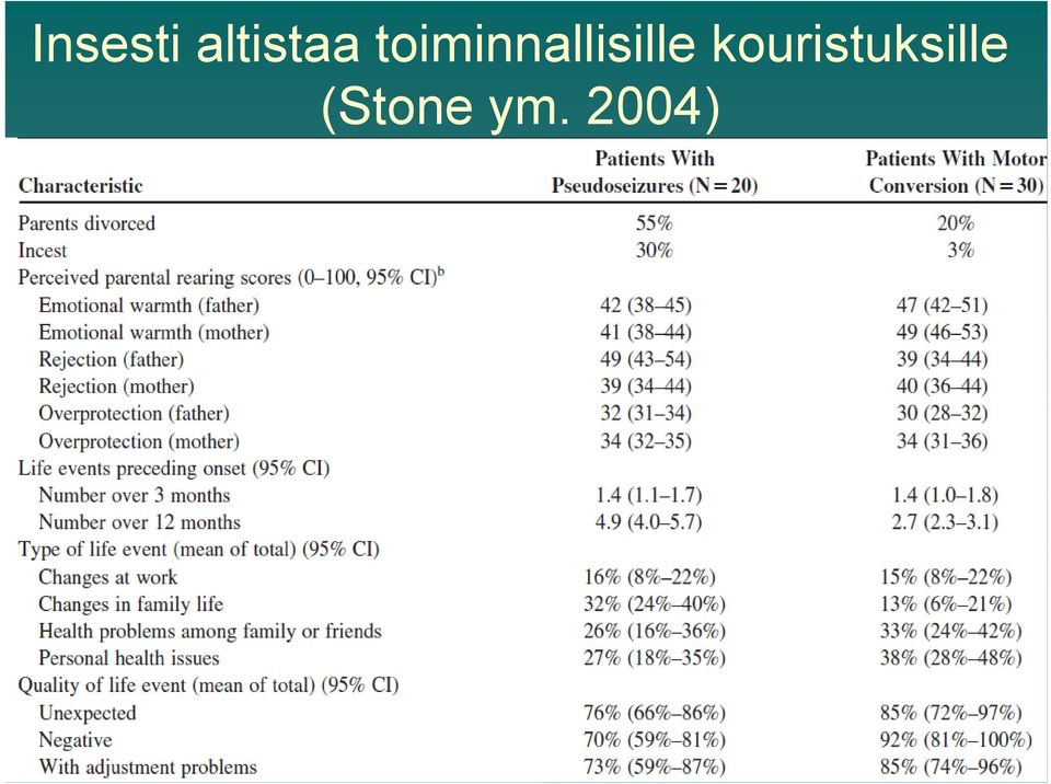 kouristuksille