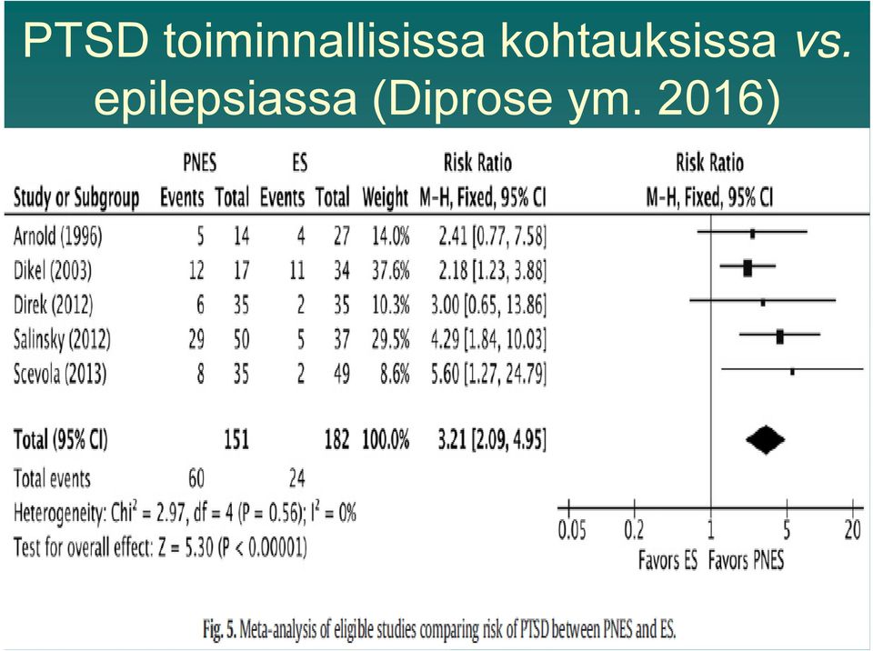 kohtauksissa vs.