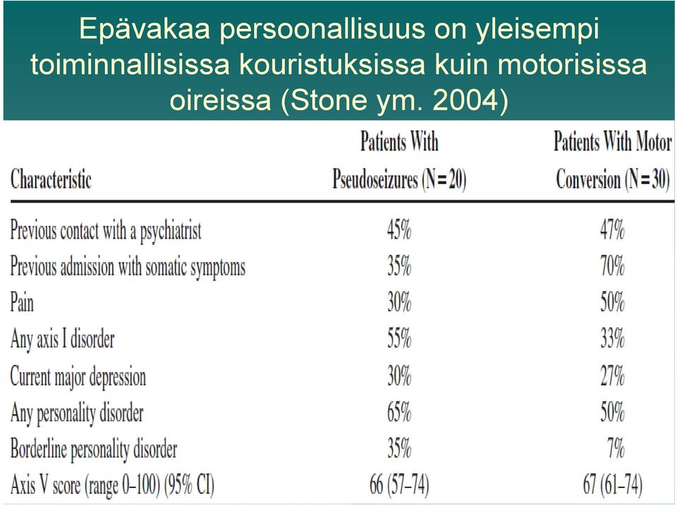 kouristuksissa kuin